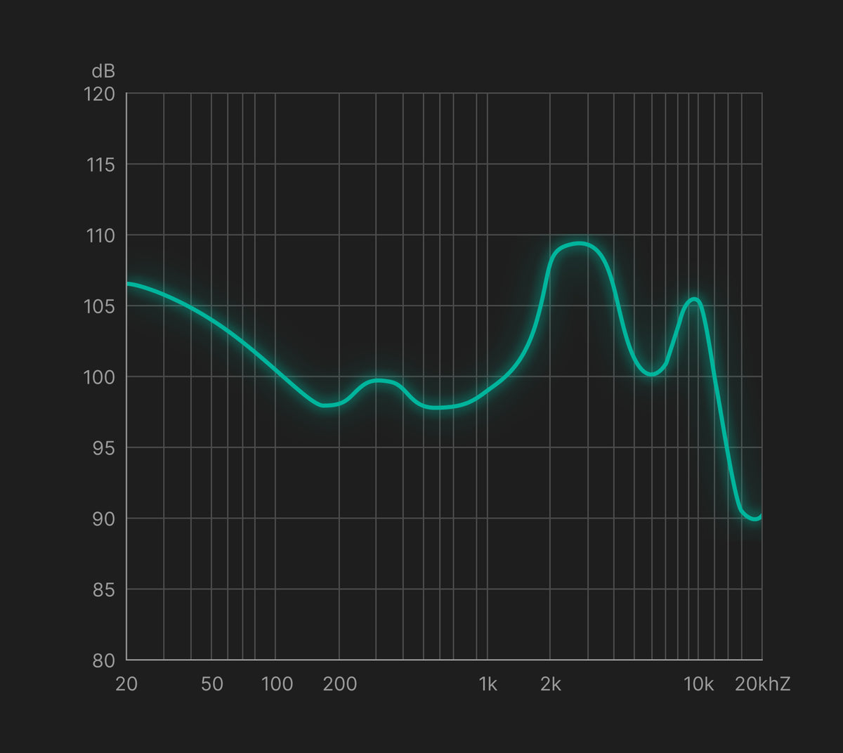 Exceptional audio clarity. <span>Hear every nuance.</span>