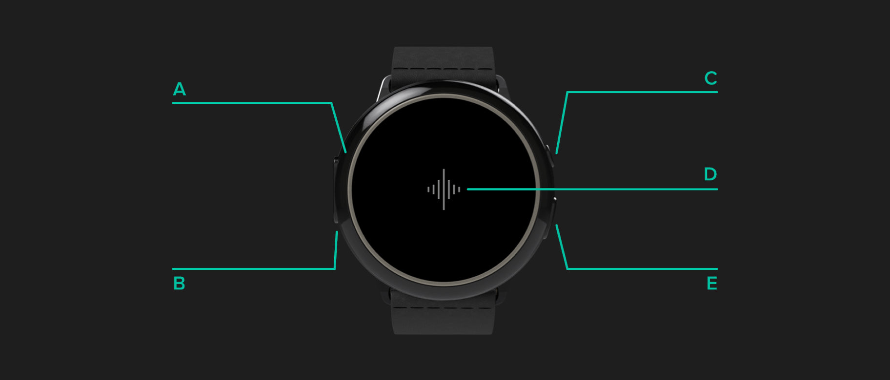 Manual Core and Spark practice companion – Soundbrenner