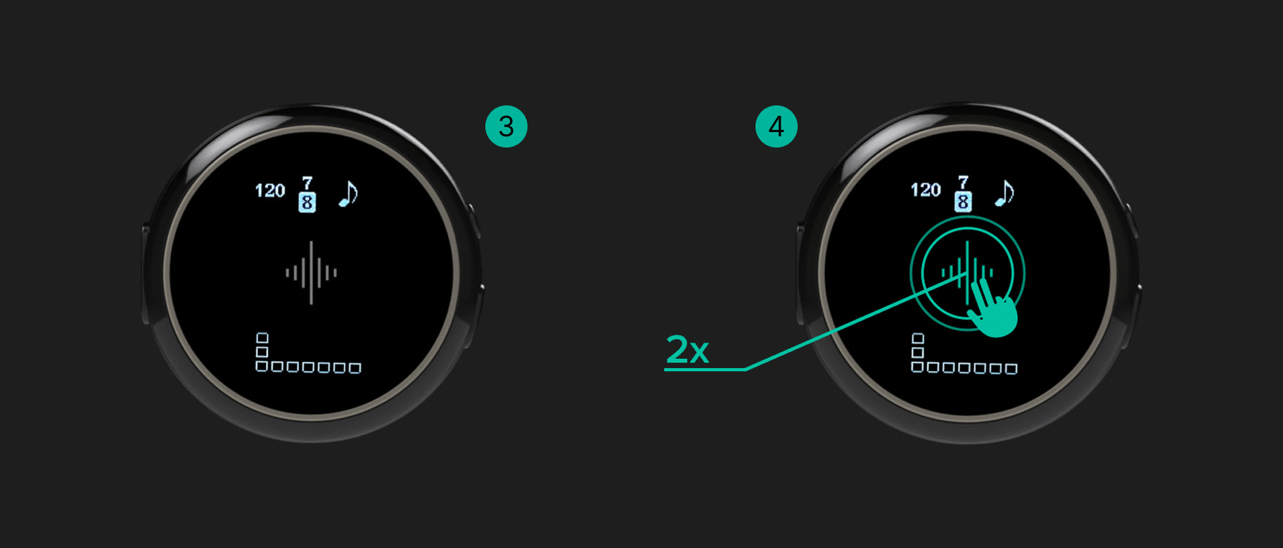 Two Core 2 watch screens show numbered steps and a tap gesture