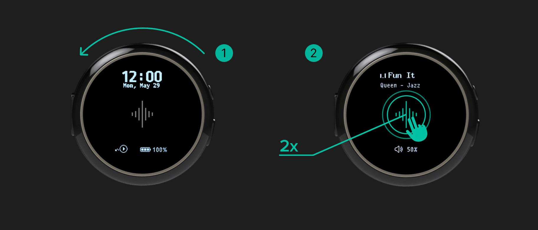 Two Core 2 watch screens show the time and a circular tap control