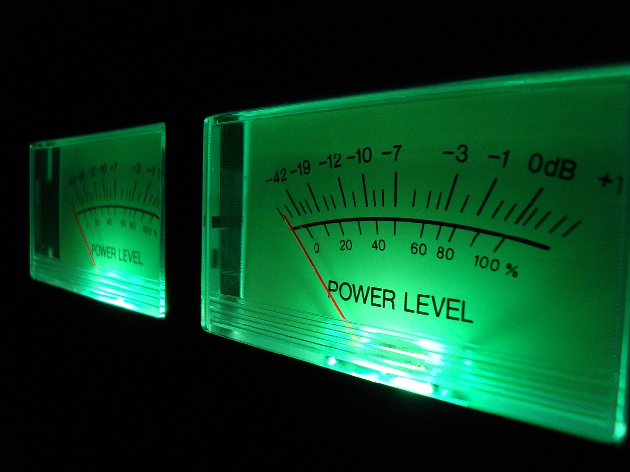 Sound meter to check dynamic range in music